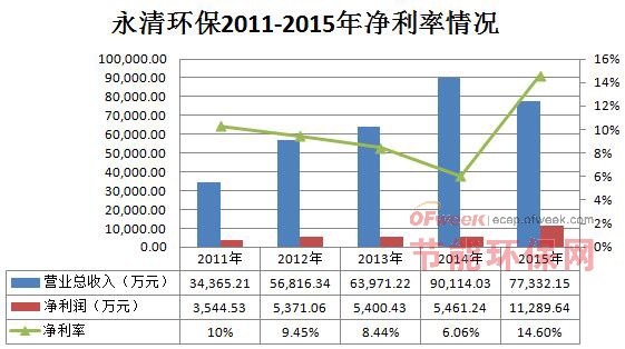 修复土壤什么是修复土壤？的最新报道(图4)