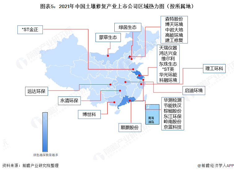 【全网最全】2021年土壤修复行业上市公司全方位对比（附业务布局汇总、业绩对比、业务规划等）(图1)