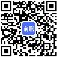 【全网最全】2021年土壤修复行业上市公司全方位对比（附业务布局汇总、业绩对比、业务规划等）(图5)