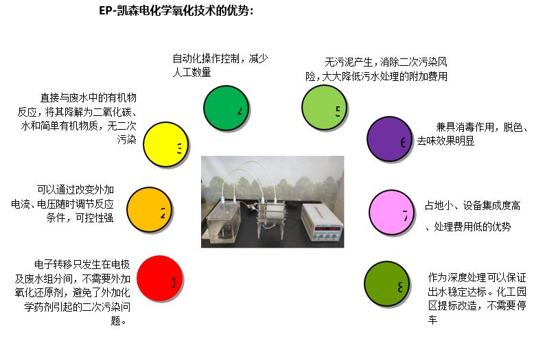 河北丰源环保科技股份有限公司(图4)