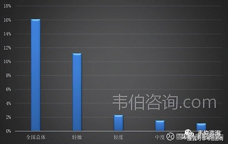 2024年土壤修复行业深度报告：土壤治理刻不容缓修复需求和潜力巨大(图1)