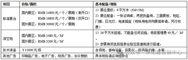 行业快讯CTEF2024第十六届上海国际化工装备博览会(图2)