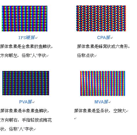 购买液晶屏前的必修课！教你横纵向鉴别IPS屏(图8)