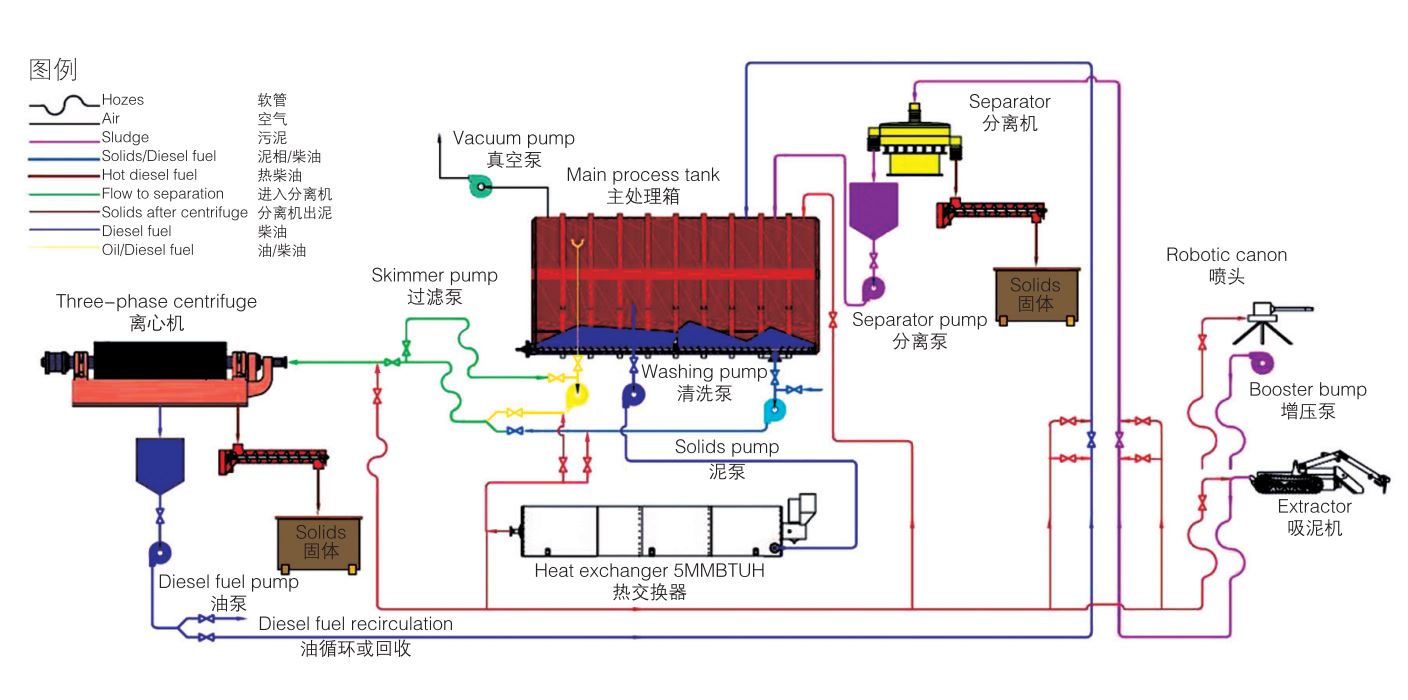 北京纬纶华业环保科技股份有限公司(图1)