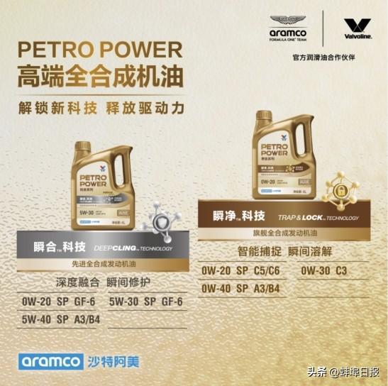 PAO才是性能的关键PETROPOWER沙特阿美机油更有性价比(图3)