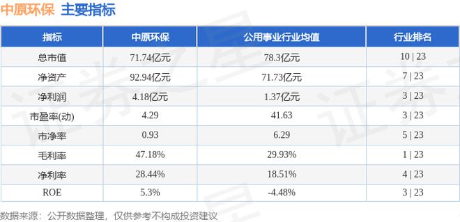 中原环保（000544）8月1日主力资金净买入8933万元(图3)