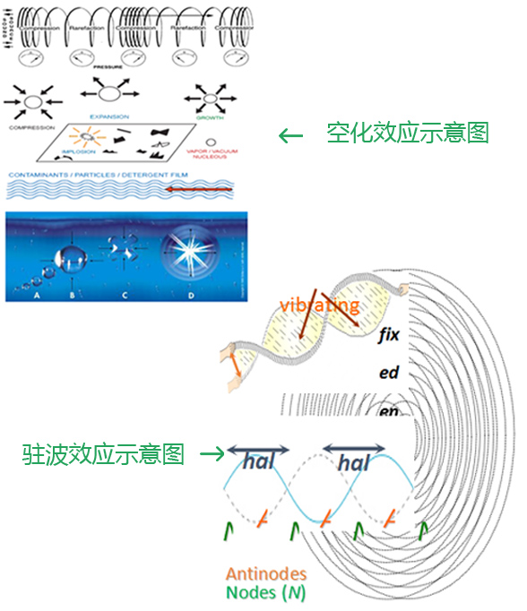 环境科技有限公司(图2)