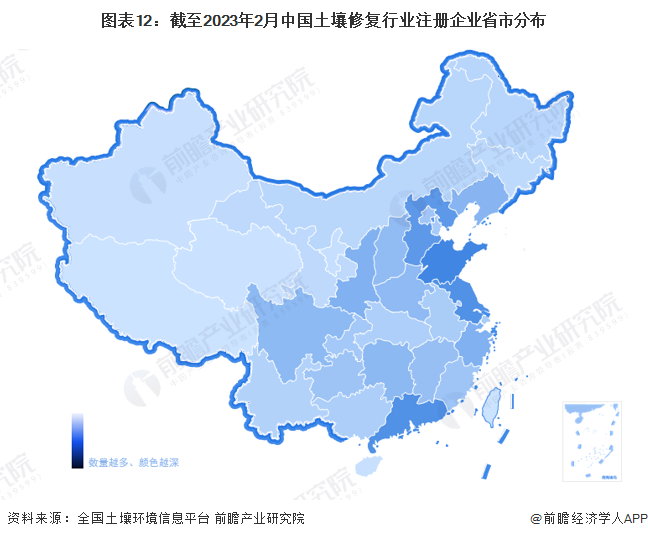 预见2023：2023年中国土壤修复行业市场现状、竞争格局及发展趋势分析未来项目总金额将超过0亿元(图12)