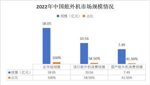 土壤修复行业现状及前景趋势分析(图6)