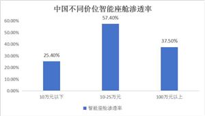 土壤修复行业现状及前景趋势分析(图7)