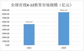 中国土壤修复行业发展现状及未来趋势分析：技术创新成为行业发展的重要驱动力(图11)