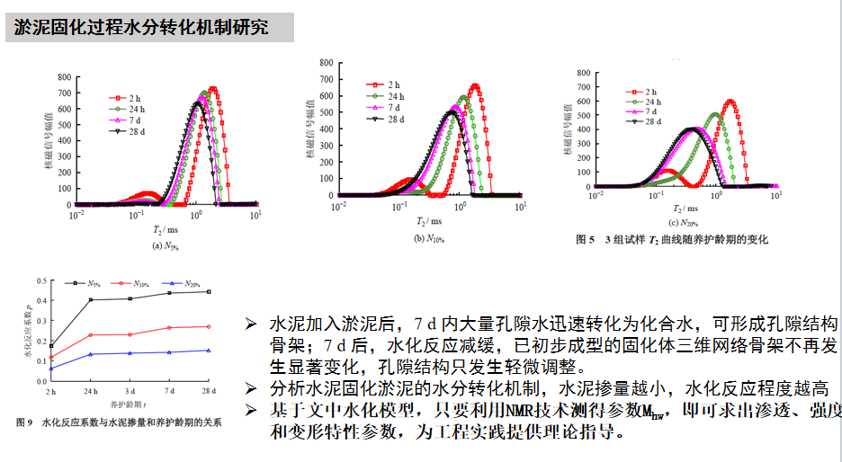 上海纽迈电子科技有限公司(图2)