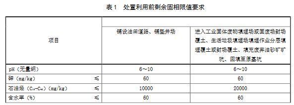 新疆：油气田含油污泥处理及处置利用污染控制技术要求（征求意见稿）(图2)