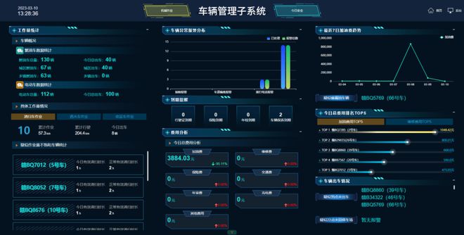 绿色科技智驭环卫——揭秘智慧环卫如何重塑城市面貌(图2)