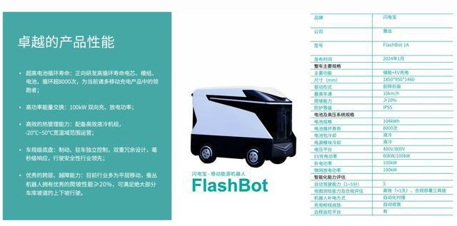 生态环境科技创新赋能新质生产力｜上海绿色低碳技术创新大赛获奖项目⑤(图2)