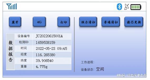 空气检测技术推动环保进程(图3)