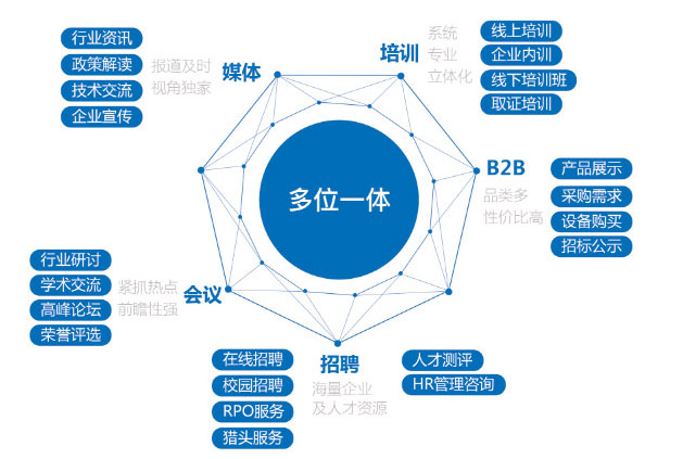 北极星电力网(图1)