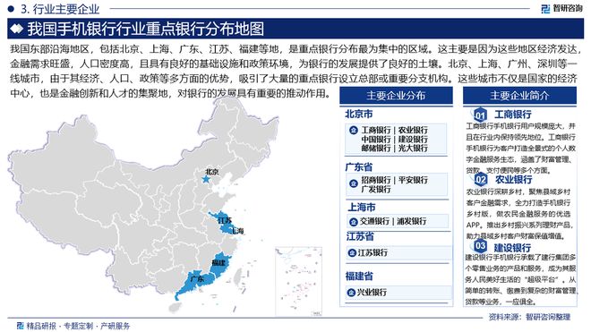 手机银行行业市场运行态势及投资前景分析报告—智研咨询发布(图4)