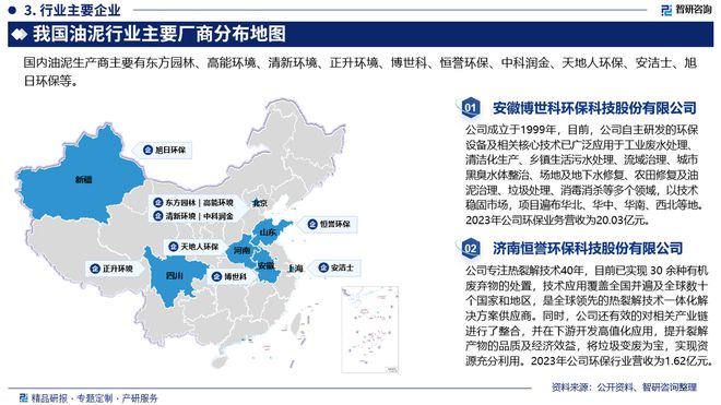 中国油泥行业发展环境、市场运行态势及前景研究报告（智研咨询）(图3)