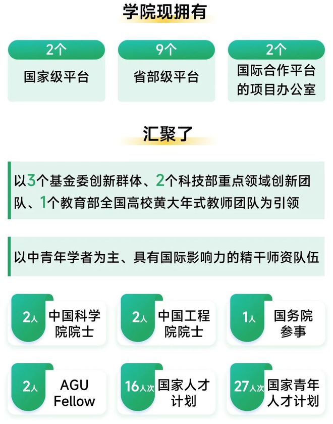 求贤榜丨2025年北京大学环境学科优秀青年人才国际论坛诚邀海内外英才参会(图6)