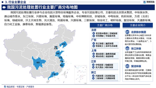 中国污泥处理处置行业市场运行动态及投资前景预测报告—智研咨询(图4)